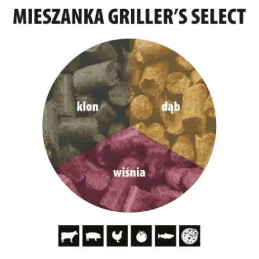 pellet-do-wedzenia-mieszanka-griller27s-select-9kg-63939-broil-king-02