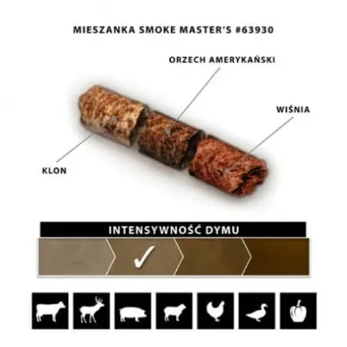 pellet-do-wedzenia-mieszanka-smoke-masters-9kg-63930-broil-king-07